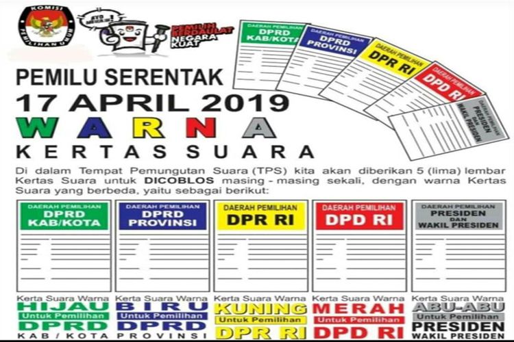 Detail Foto Surat Suara Pilpres 2019 Nomer 40