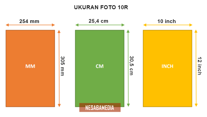 Detail Foto Ukuran 10r Berapa Cm Nomer 2