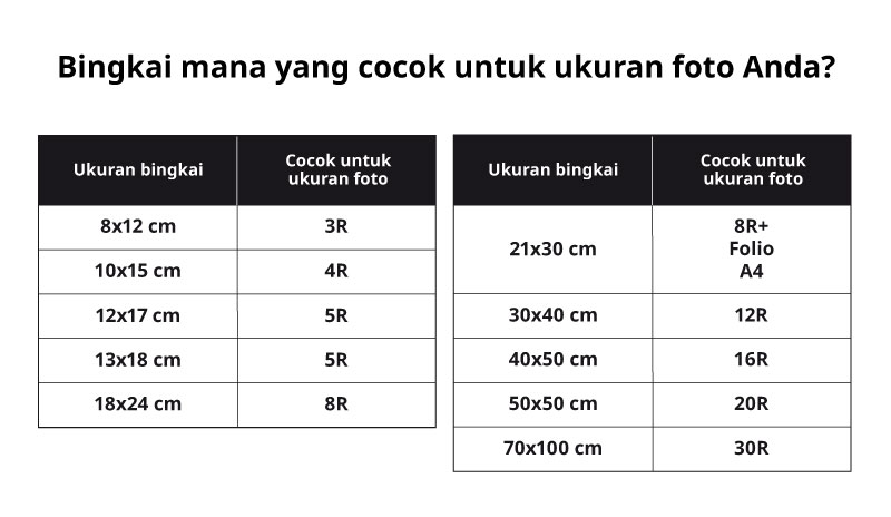 Detail Foto Ukuran 16r Berapa Cm Nomer 35