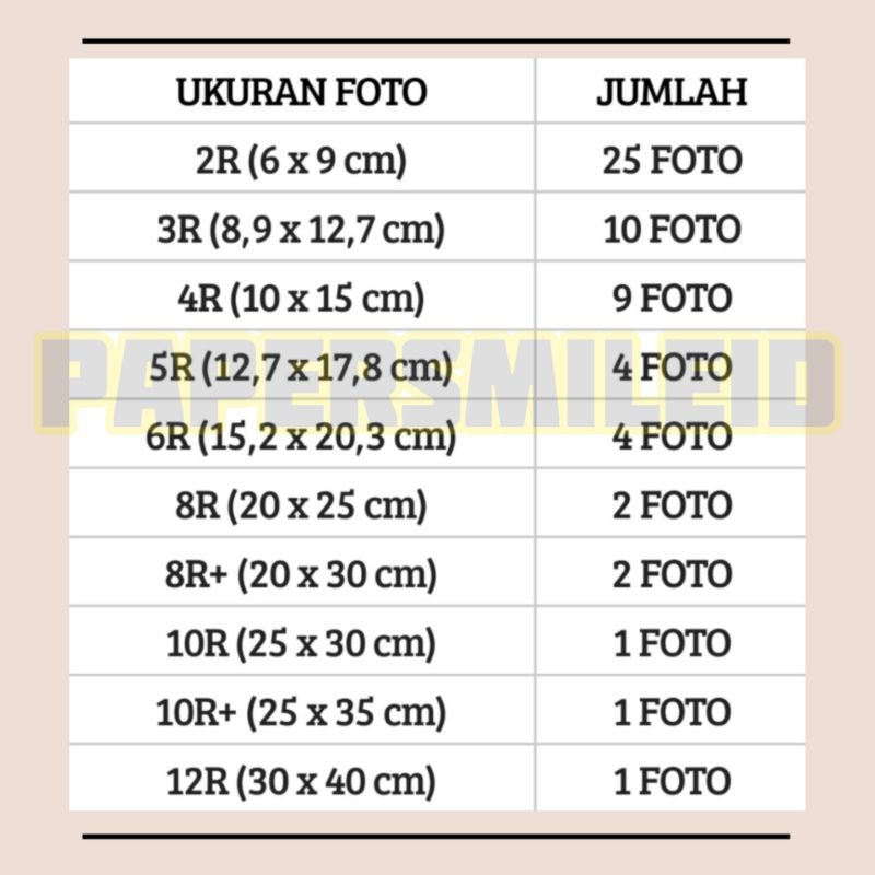 Detail Foto Ukuran 2r Berapa Cm Nomer 10