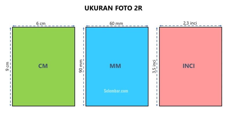 Detail Foto Ukuran 2r Berapa Cm Nomer 3