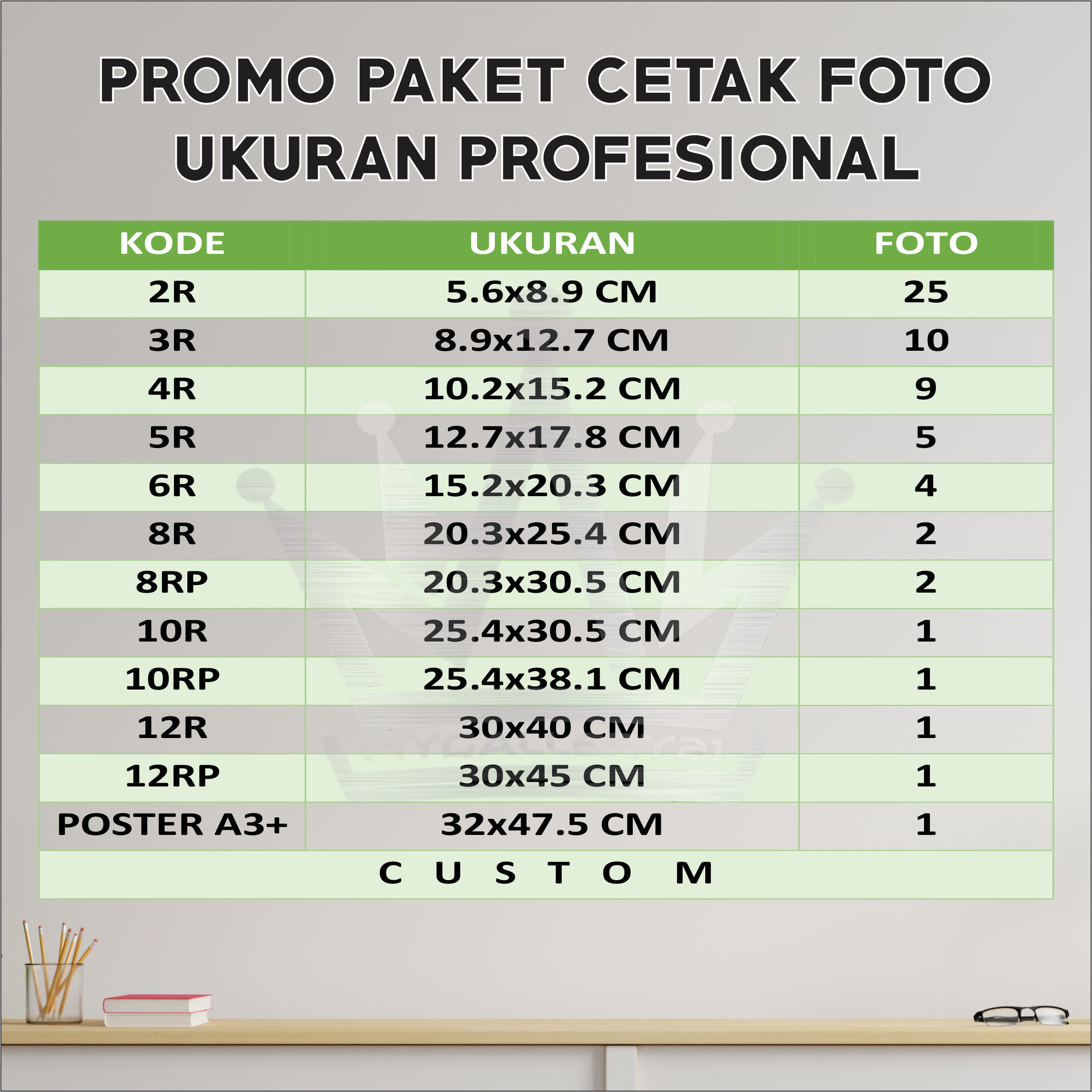 Detail Foto Ukuran 2r Berapa Cm Nomer 18