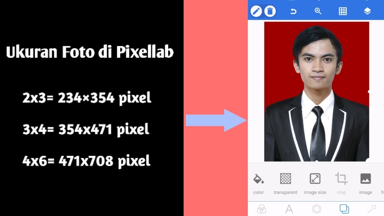 Foto ukuran 3x4 berapa cm