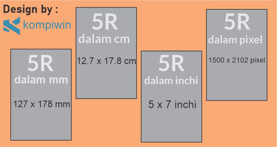 Detail Foto Ukuran 5r Berapa Cm Nomer 3