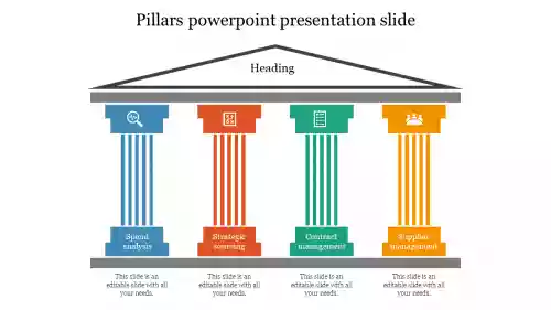 Detail Four Pillars Powerpoint Template Nomer 24