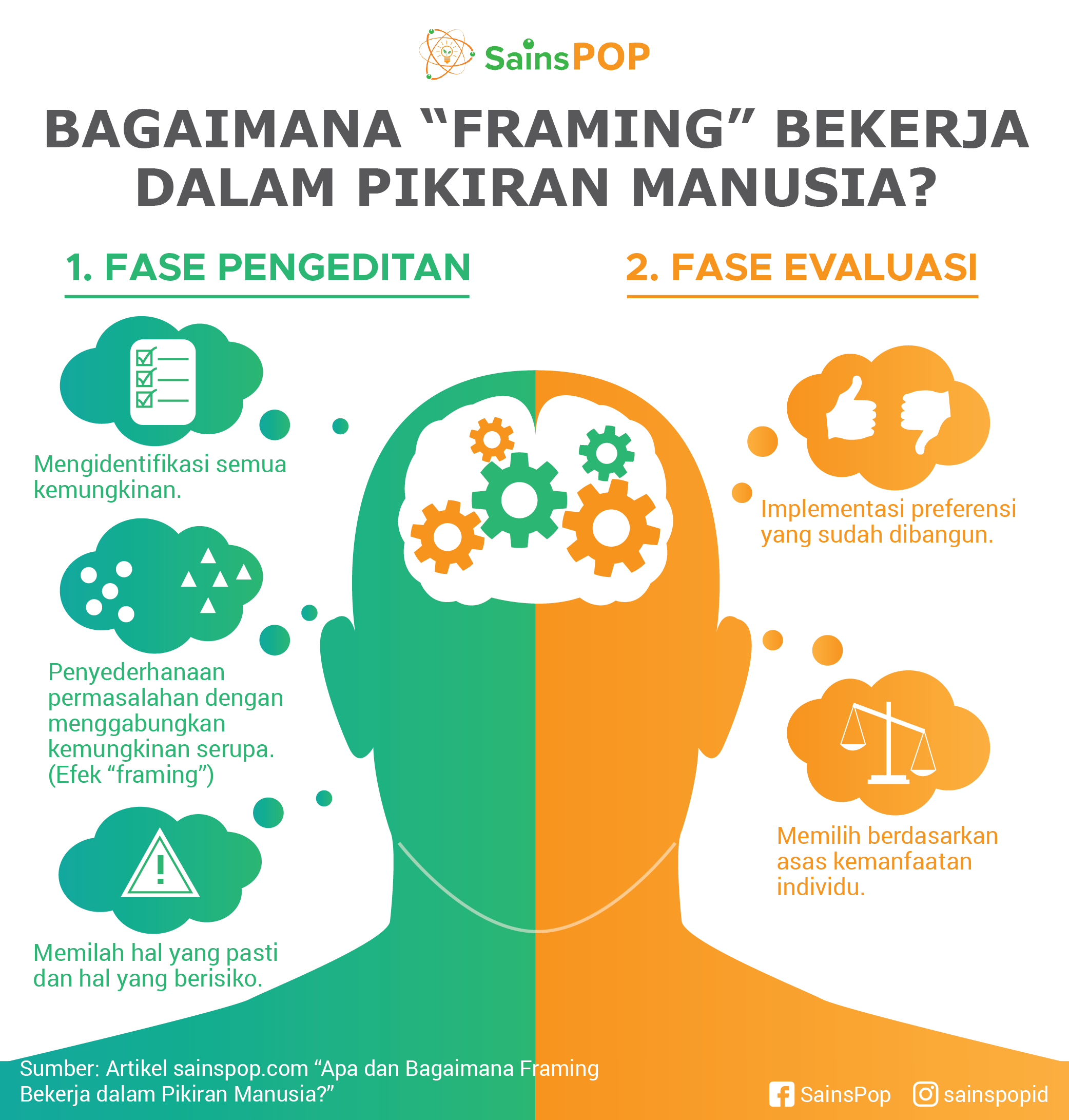 Detail Framing Dalam Pengambilan Gambar Adalah Nomer 26