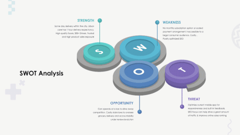 Detail Free Animated Powerpoint Template Ppt Nomer 49