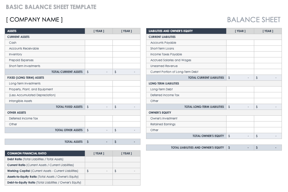 Free Balance Sheet Template - KibrisPDR