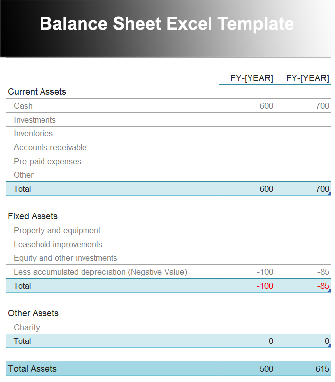 Detail Free Balance Sheet Template Nomer 13