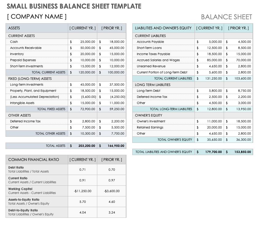 Detail Free Balance Sheet Template Nomer 19