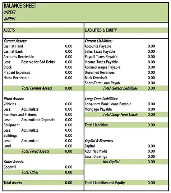 Detail Free Balance Sheet Template Nomer 23