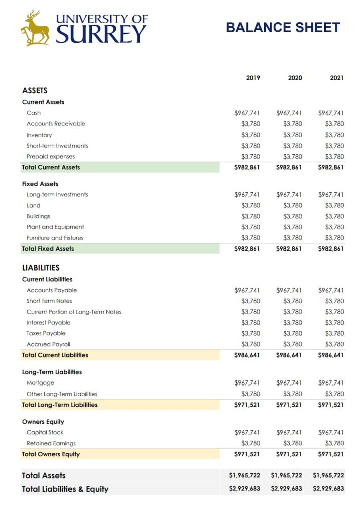 Detail Free Balance Sheet Template Nomer 30