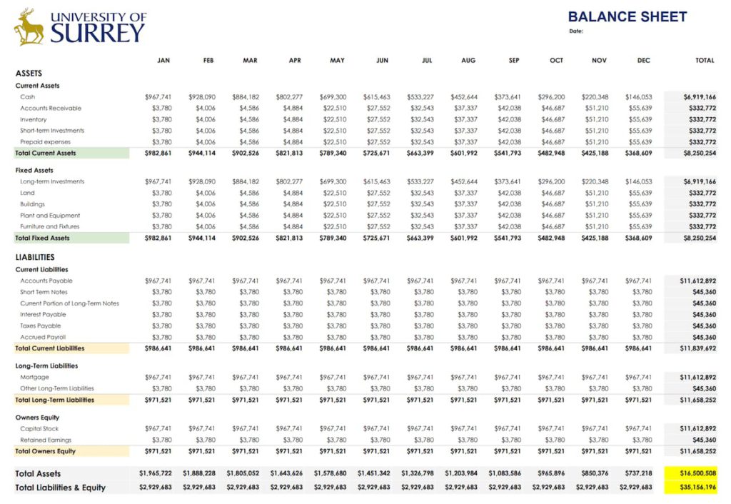 Detail Free Balance Sheet Template Nomer 38