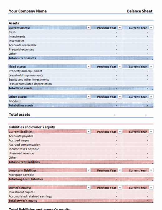 Detail Free Balance Sheet Template Nomer 5