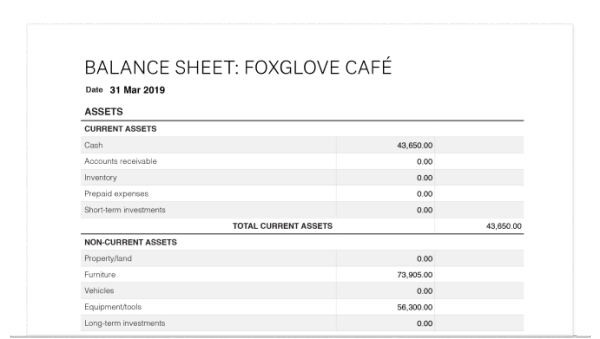 Detail Free Balance Sheet Template Nomer 42