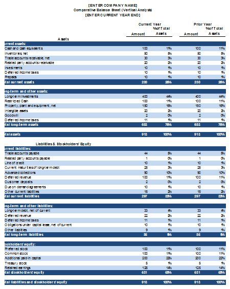 Detail Free Balance Sheet Template Nomer 43