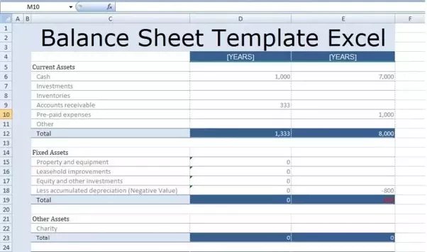 Detail Free Balance Sheet Template Nomer 53