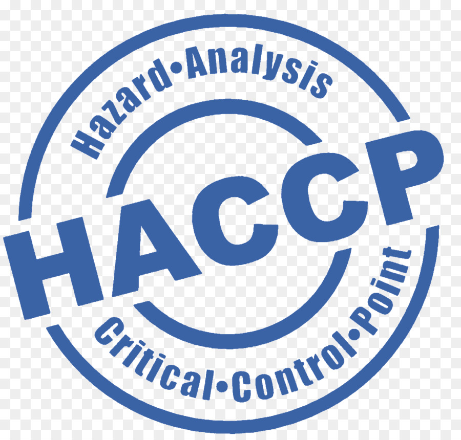 Download Free Download Logo Hazard Analysis Nomer 1