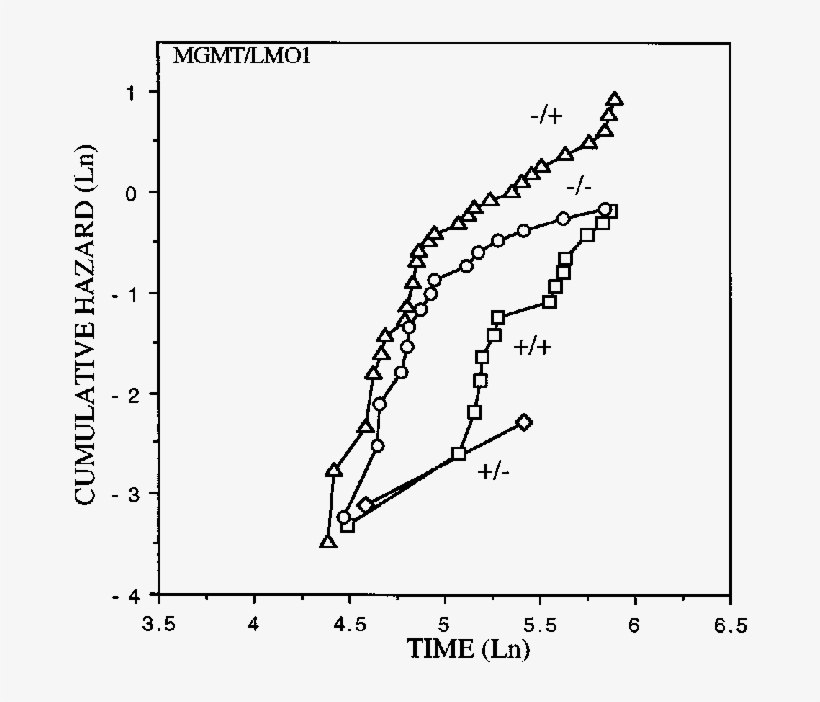 Detail Free Download Logo Hazard Analysis Nomer 35