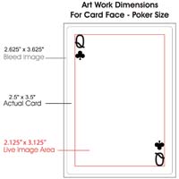 Detail Free Editable Playing Card Template Nomer 35