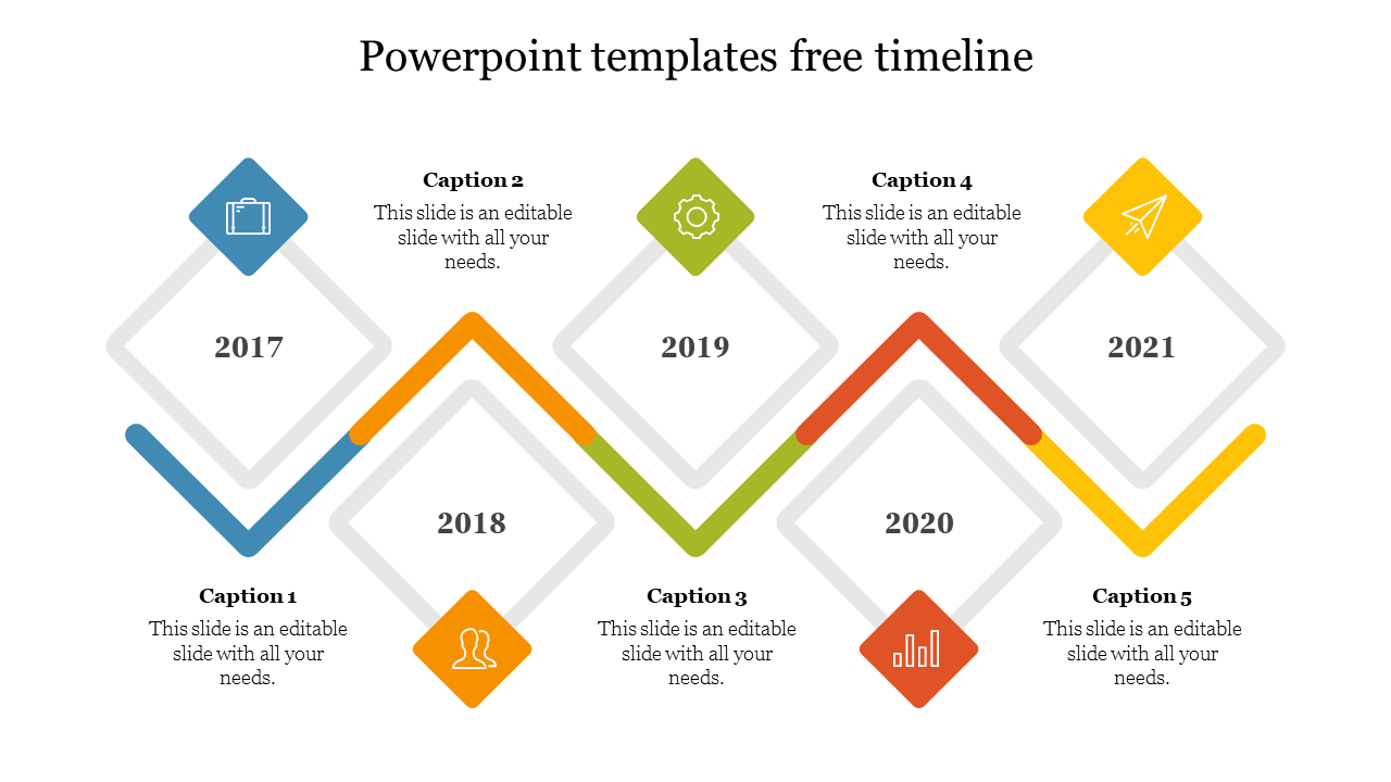 Detail Free Editable Timeline Template Powerpoint Nomer 13