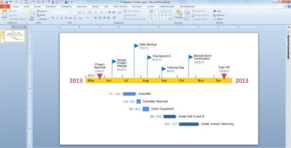 Detail Free Editable Timeline Template Powerpoint Nomer 31