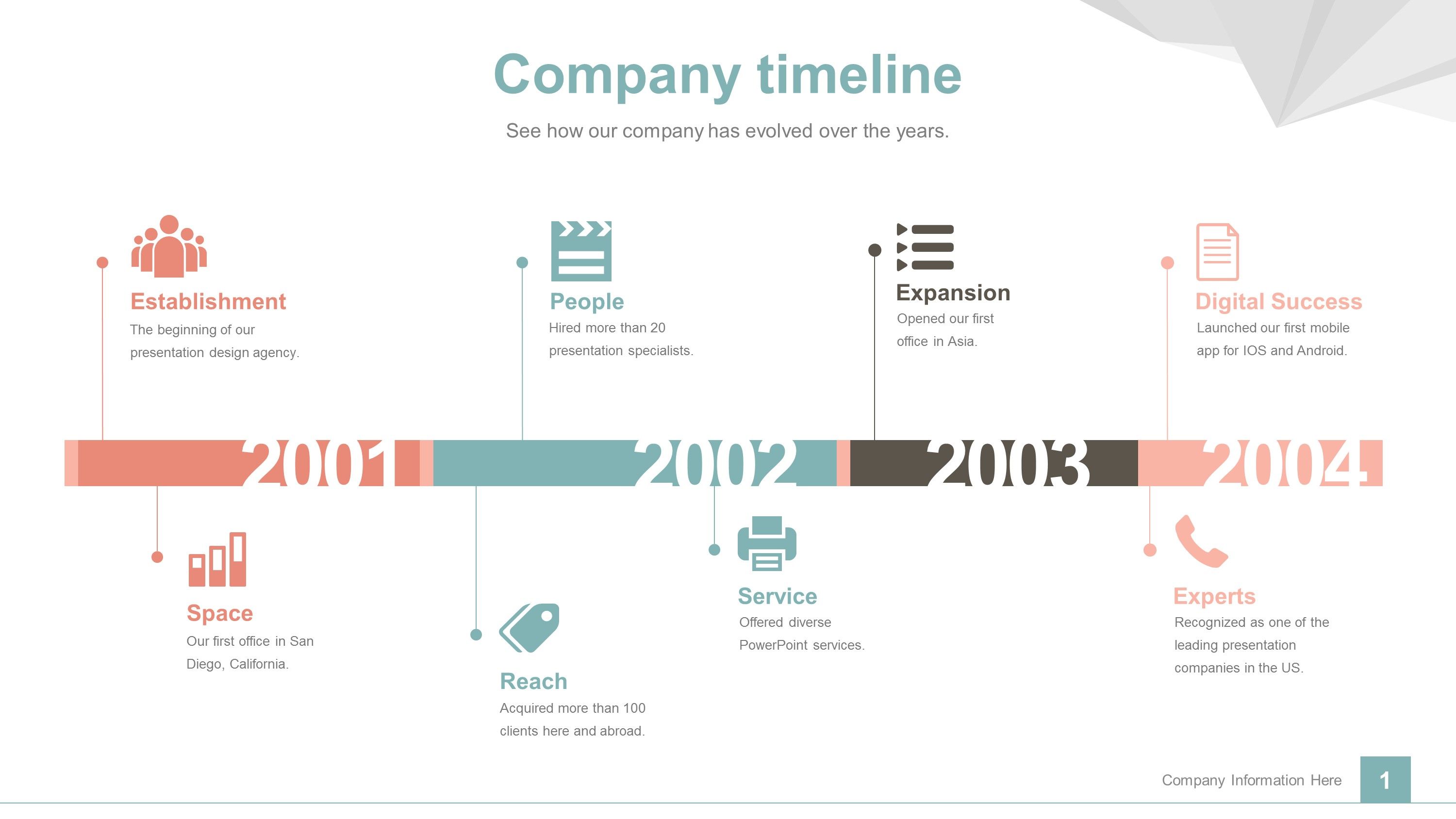 Detail Free Editable Timeline Template Powerpoint Nomer 47