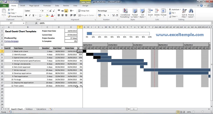 Detail Free Excel Gantt Chart Template 2016 Nomer 25