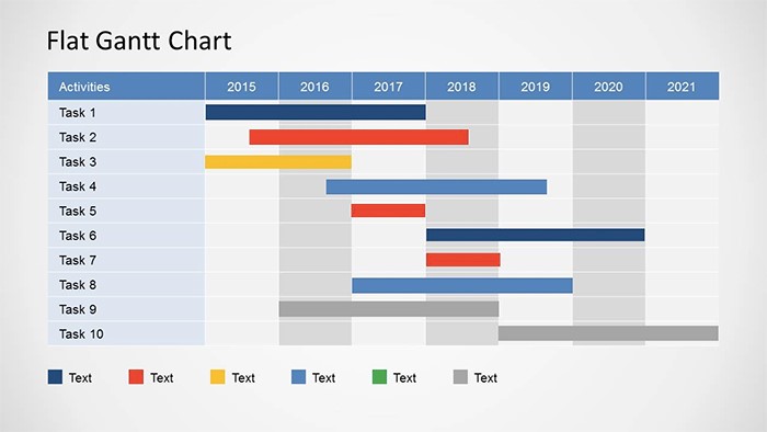 Detail Free Excel Gantt Chart Template 2016 Nomer 42