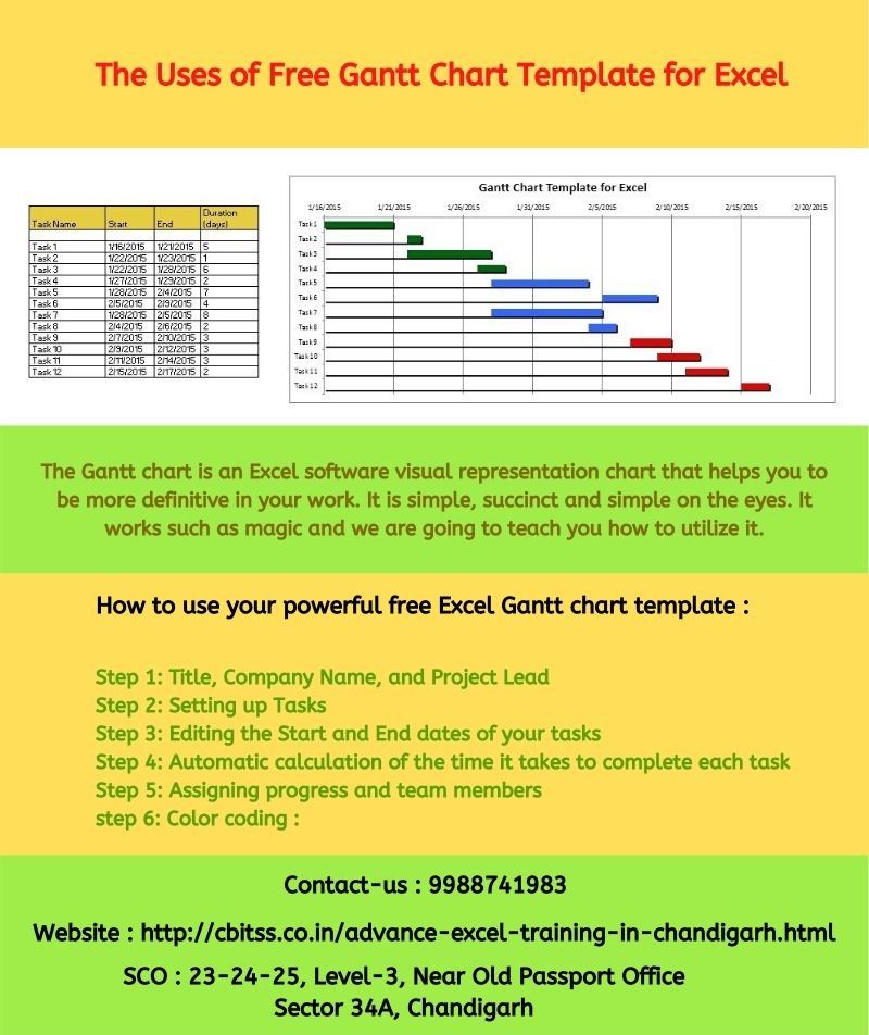 Detail Free Excel Gantt Chart Template 2016 Nomer 45