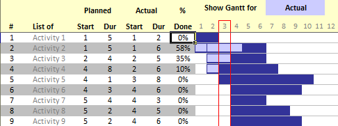 Detail Free Excel Gantt Chart Template 2016 Nomer 46