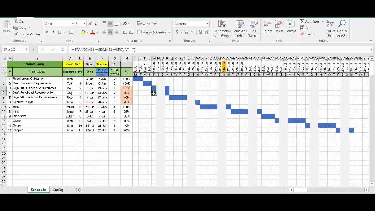 Detail Free Excel Gantt Chart Template 2016 Nomer 52