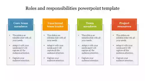 Detail Free Job Description Powerpoint Template Nomer 11