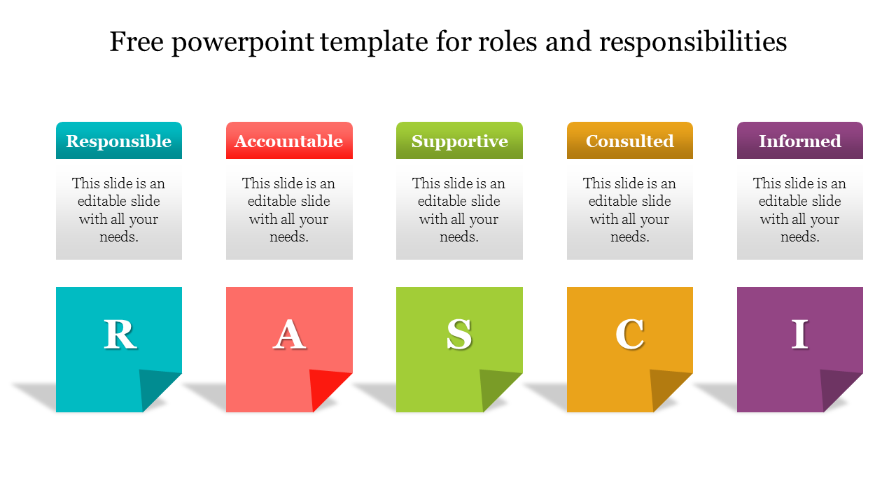 Detail Free Job Description Powerpoint Template Nomer 8