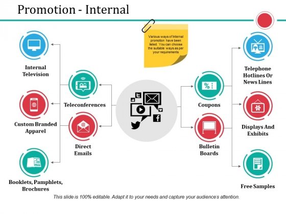 Detail Free Job Promotion Powerpoint Template Nomer 17