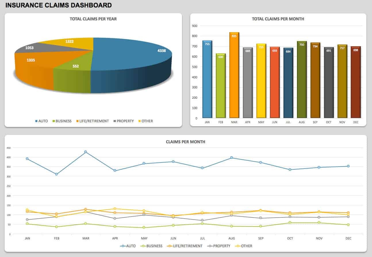 Download Free Kpi Template Nomer 4