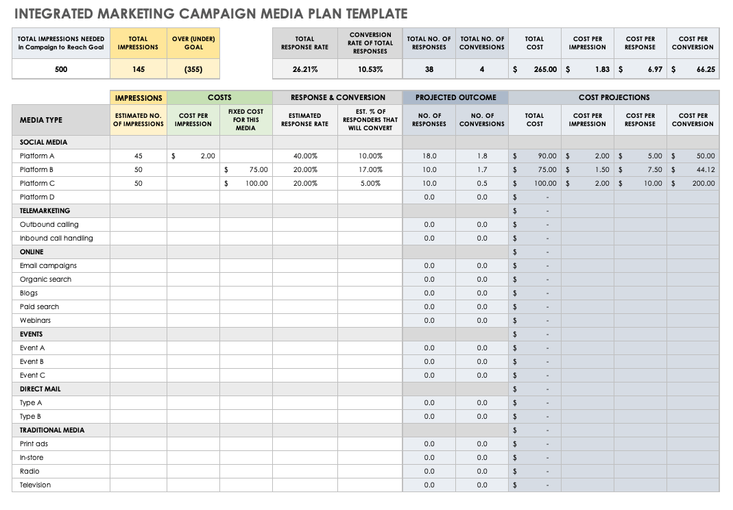 Detail Free Marketing Campaign Template Nomer 15