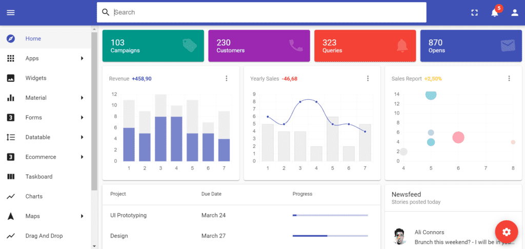 Detail Free Material Dashboard Template Nomer 16