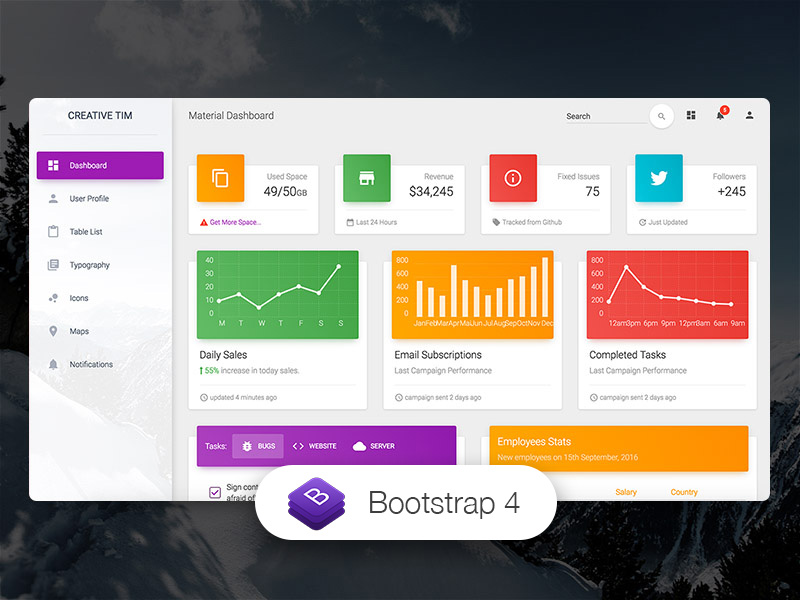 Detail Free Material Dashboard Template Nomer 3