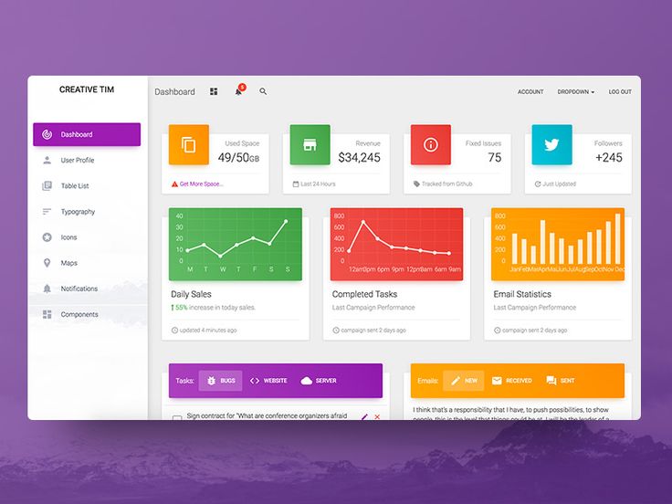 Detail Free Material Dashboard Template Nomer 30