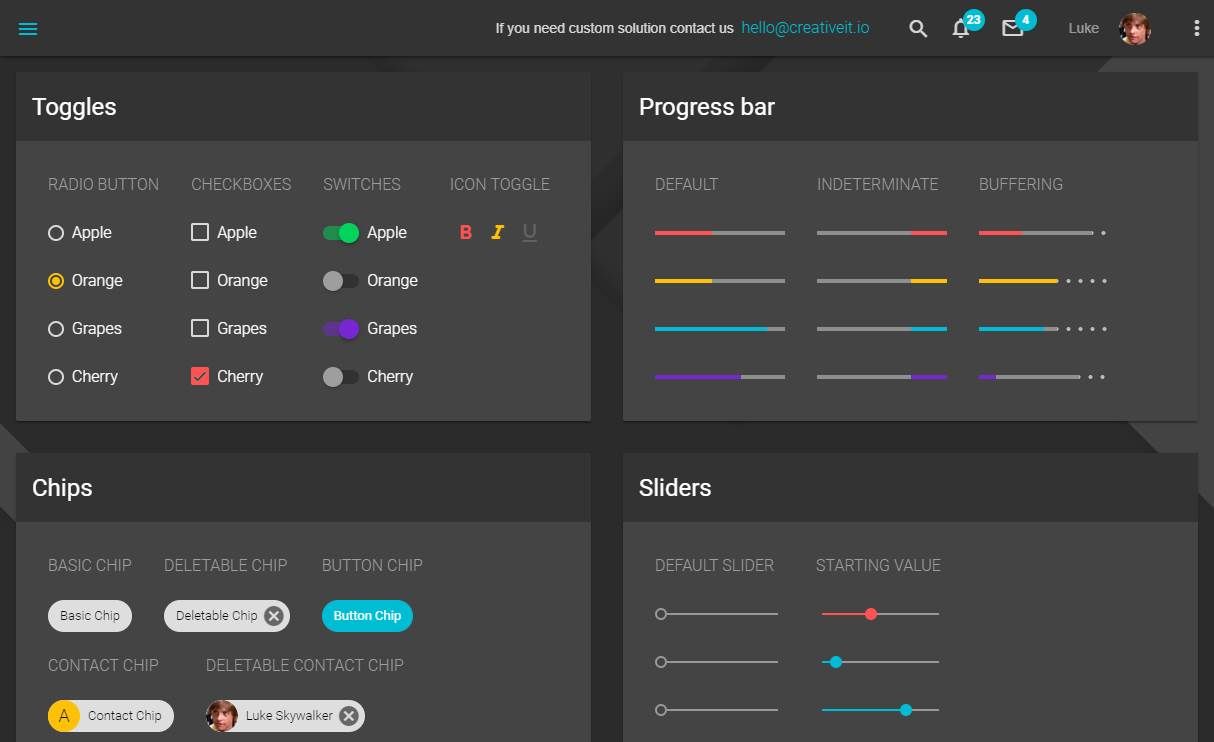 Detail Free Material Dashboard Template Nomer 38