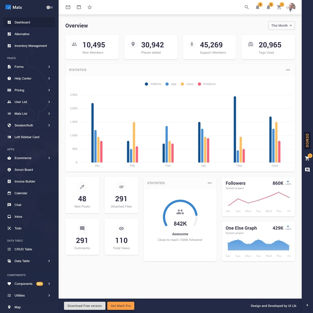 Detail Free Material Dashboard Template Nomer 39