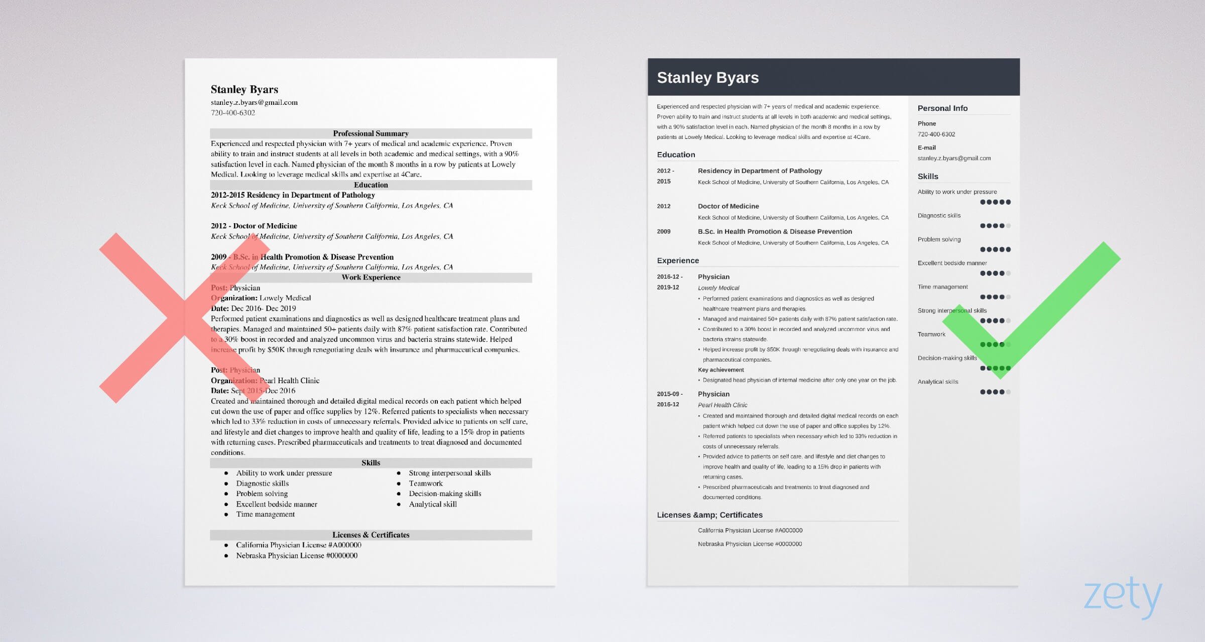 Detail Free Medical Cv Template Nomer 22