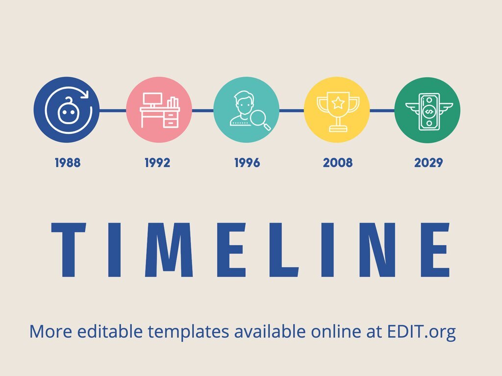 Detail Free Online Timeline Template Nomer 14