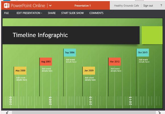 Detail Free Online Timeline Template Nomer 32