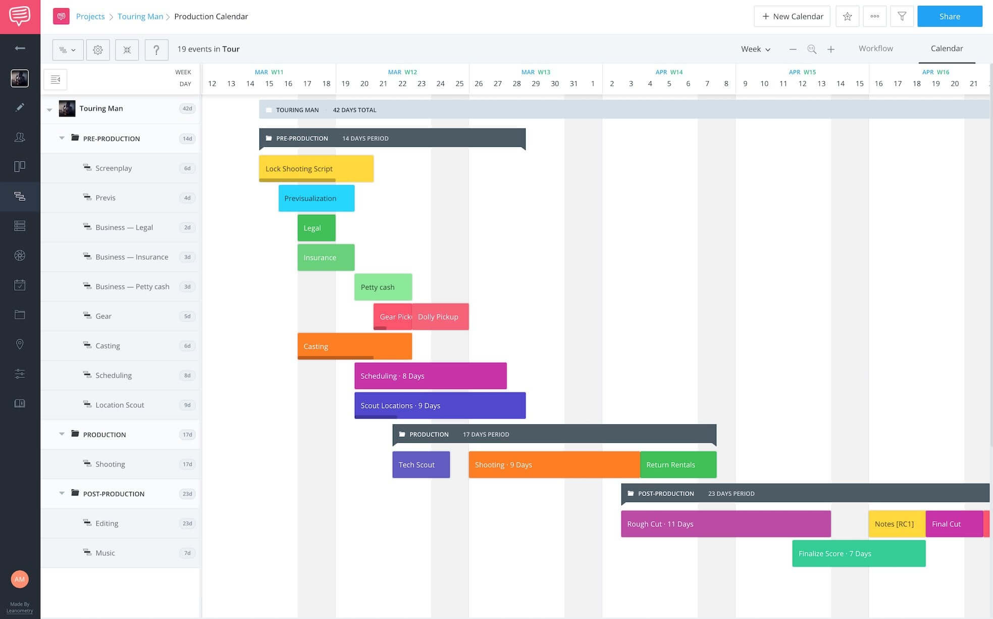 Detail Free Online Timeline Template Nomer 45