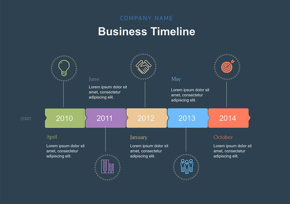 Detail Free Online Timeline Template Nomer 7