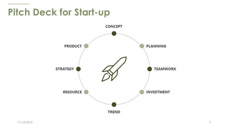 Detail Free Powerpoint Template Startup Pitch Nomer 40