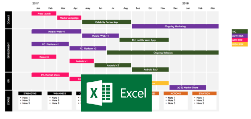 Detail Free Product Roadmap Template Excel Nomer 16