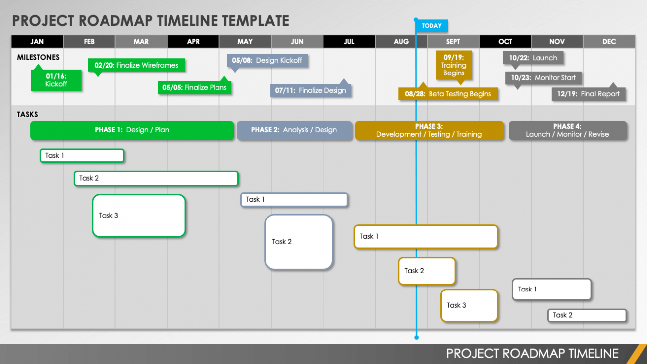 Detail Free Product Roadmap Template Excel Nomer 3